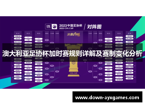 澳大利亚足协杯加时赛规则详解及赛制变化分析