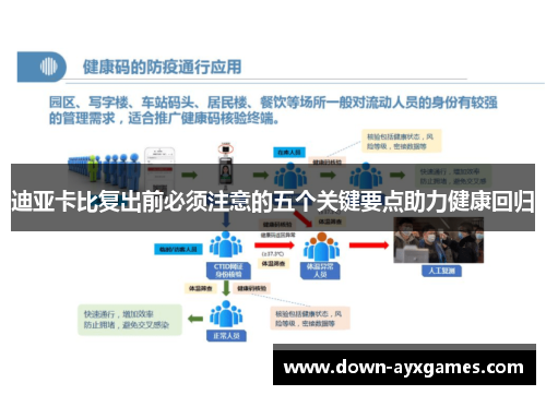 迪亚卡比复出前必须注意的五个关键要点助力健康回归