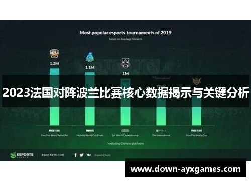 2023法国对阵波兰比赛核心数据揭示与关键分析