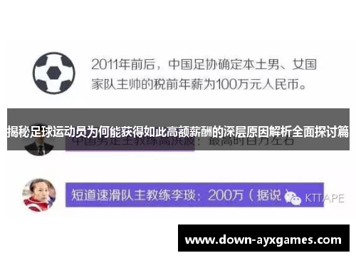 揭秘足球运动员为何能获得如此高额薪酬的深层原因解析全面探讨篇