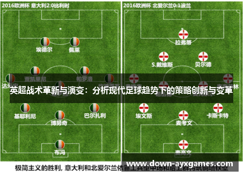 英超战术革新与演变：分析现代足球趋势下的策略创新与变革