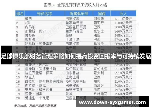 足球俱乐部财务管理策略如何提高投资回报率与可持续发展