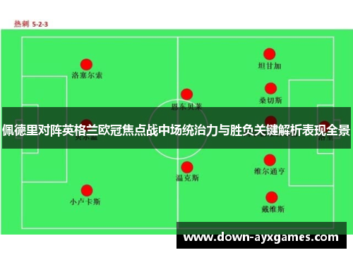 佩德里对阵英格兰欧冠焦点战中场统治力与胜负关键解析表现全景
