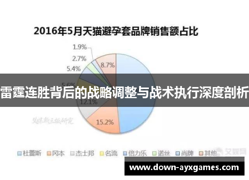 雷霆连胜背后的战略调整与战术执行深度剖析